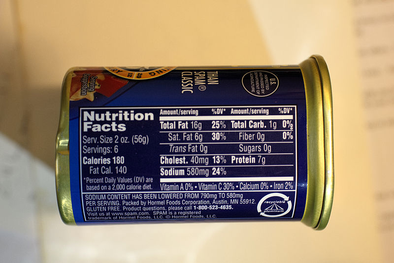 Spam_Can_Nutritional_Label