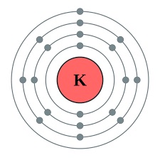 Potassium